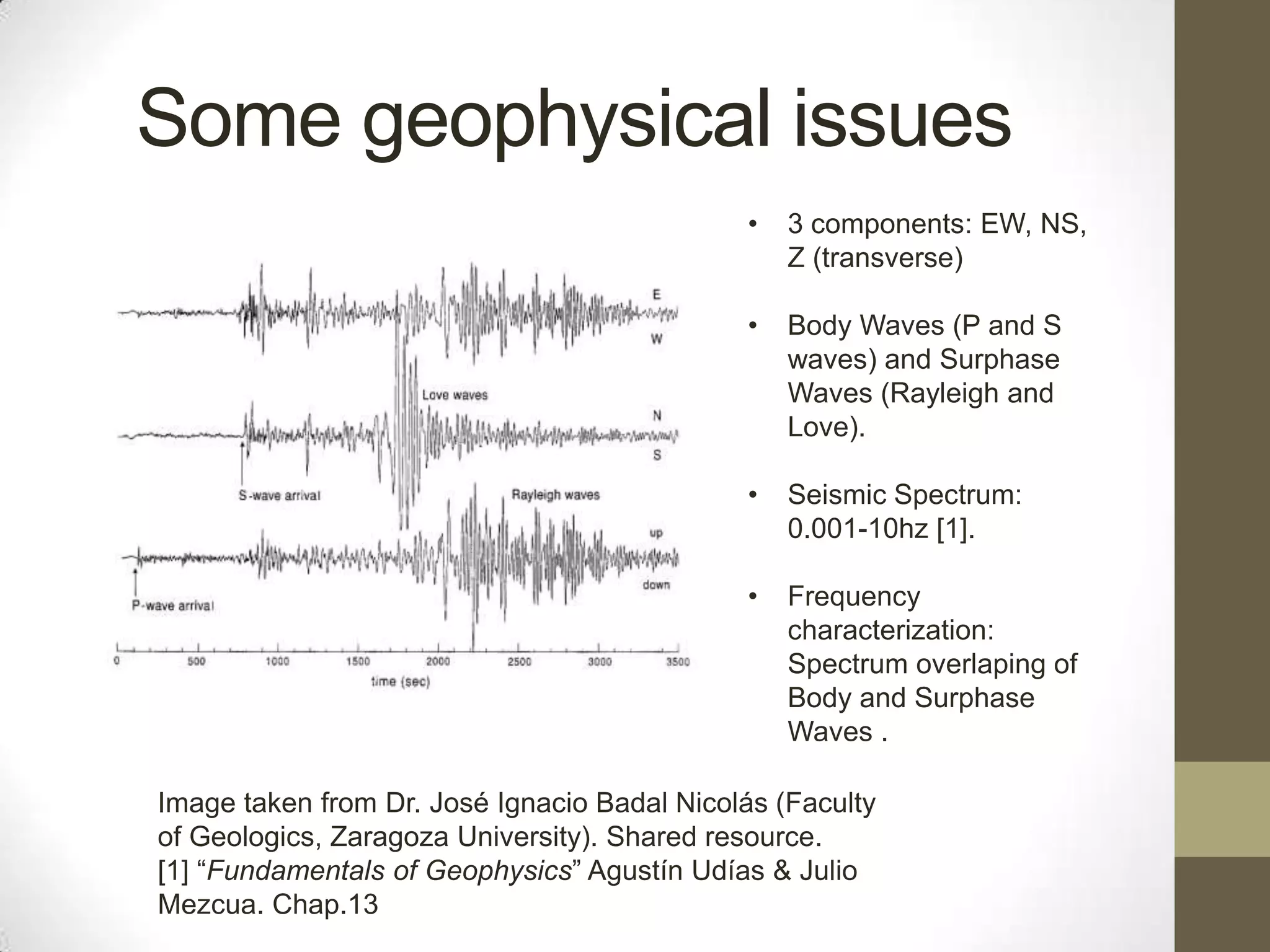 Some geophysical issues
•

3 components: EW, NS,
Z (transverse)

•

Body Waves (P and S
waves) and Surphase
Waves (Rayleigh and
Love).

•

Seismic Spectrum:
0.001-10hz [1].

•

Frequency
characterization:
Spectrum overlaping of
Body and Surphase
Waves .

Image taken from Dr. José Ignacio Badal Nicolás (Faculty
of Geologics, Zaragoza University). Shared resource.
[1] “Fundamentals of Geophysics” Agustín Udías & Julio
Mezcua. Chap.13

 