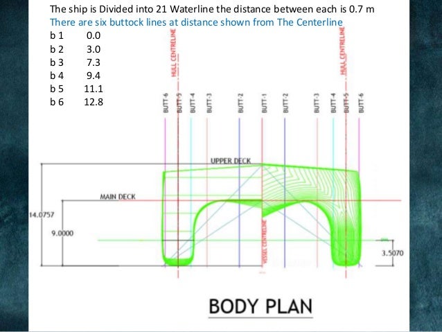 A wave piercing catamaran aluminuim ferry , design of the 