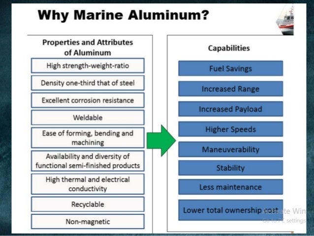 how does a catamaran ferry work a wave piercing catamaran ferry how does a catamaran ferry work a wave piercing catamaran ferry