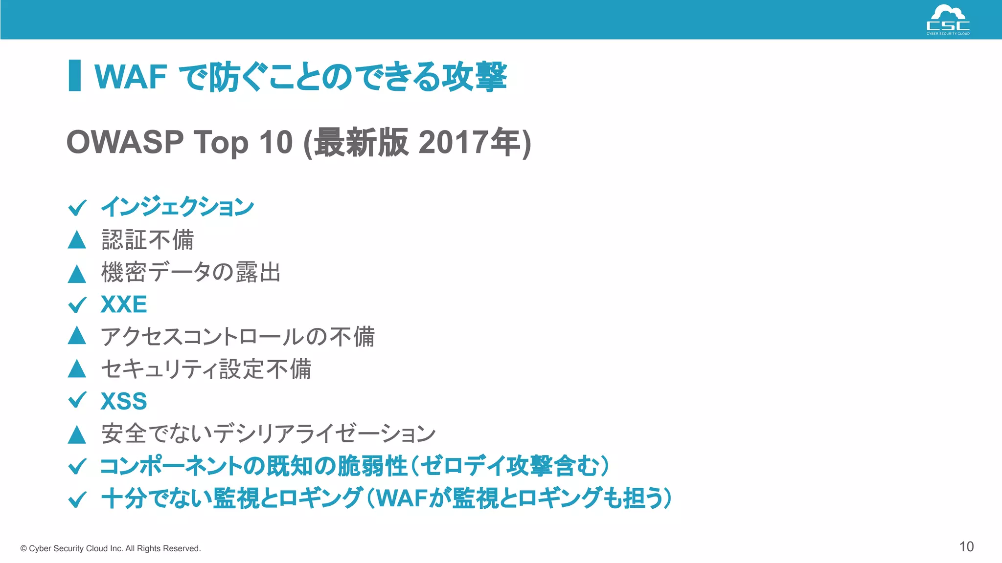 © Cyber Security Cloud Inc. All Rights Reserved.
WAF で防ぐことのできる攻撃
10
- インジェクション
- 認証不備
- 機密データの露出
- XXE
- アクセスコントロールの不備
- セキュリティ設定不備
- XSS
- 安全でないデシリアライゼーション
- コンポーネントの既知の脆弱性（ゼロデイ攻撃含む）
- 十分でない監視とロギング（WAFが監視とロギングも担う）
OWASP Top 10 (最新版 2017年)
 
