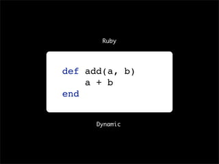 Ruby




def add(a, b)
    a + b
end


      Dynamic
 