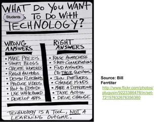 Students
http://www.flickr.com/photos/
plugusin/9223386478/in/set-
72157632676356380
Source: Bill
Ferrtiter
 