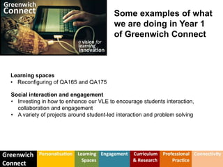 Some examples of what
we are doing in Year 1
of Greenwich Connect
Learning spaces
• Reconfiguring of QA165 and QA175
Social interaction and engagement
• Investing in how to enhance our VLE to encourage students interaction,
collaboration and engagement
• A variety of projects around student-led interaction and problem solving
 