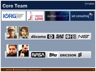 technoTHEORY




April 2011   AwayFind Overview | jared@awayfind.com                  10
 