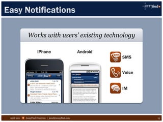Works with users’ existing technology

                      iPhone                          Android
                                                                SMS


                                                                Voice


                                                                IM




April 2011   AwayFind Overview | jared@awayfind.com                     13
 