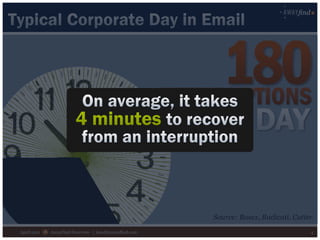 April 2011   AwayFind Overview | jared@awayfind.com   4
 