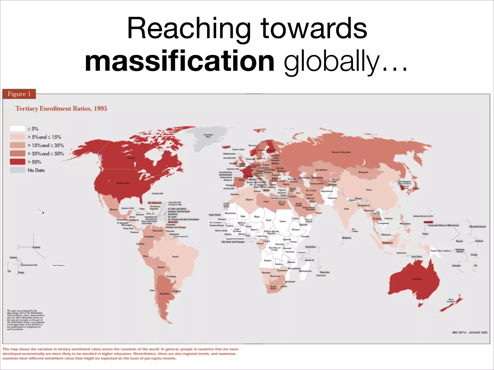 Reaching towards

massiﬁcation globally…
 