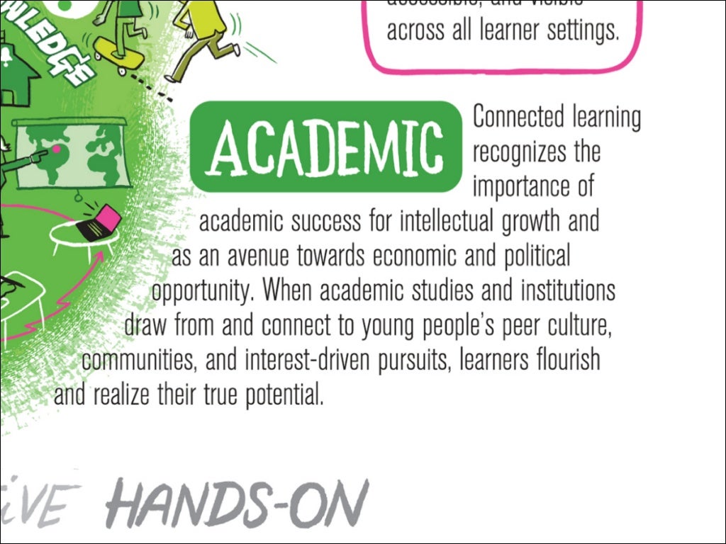 massive open online courses