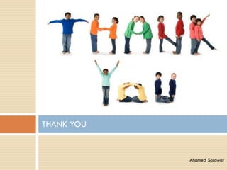 Ahamed Sorowar
THANK YOU
 
