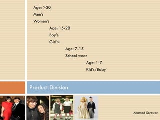 Age: >20
Men’s
Women’s
Age: 15-20
Boy’s:
Girl’s:
Age: 7-15
School wear
Age: 1-7
Kid’s/Baby
Product Division
Ahamed Sorowar
 