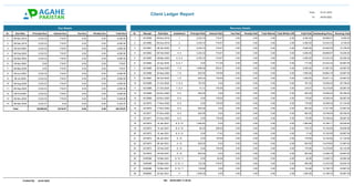 Client Ledger Report
From: 01-01-2019
09-05-2022
To:
Total Due
08-Nov-2019 3,333.33 716.67 0.00 0.00 4,050.00
1
08-Dec-201...