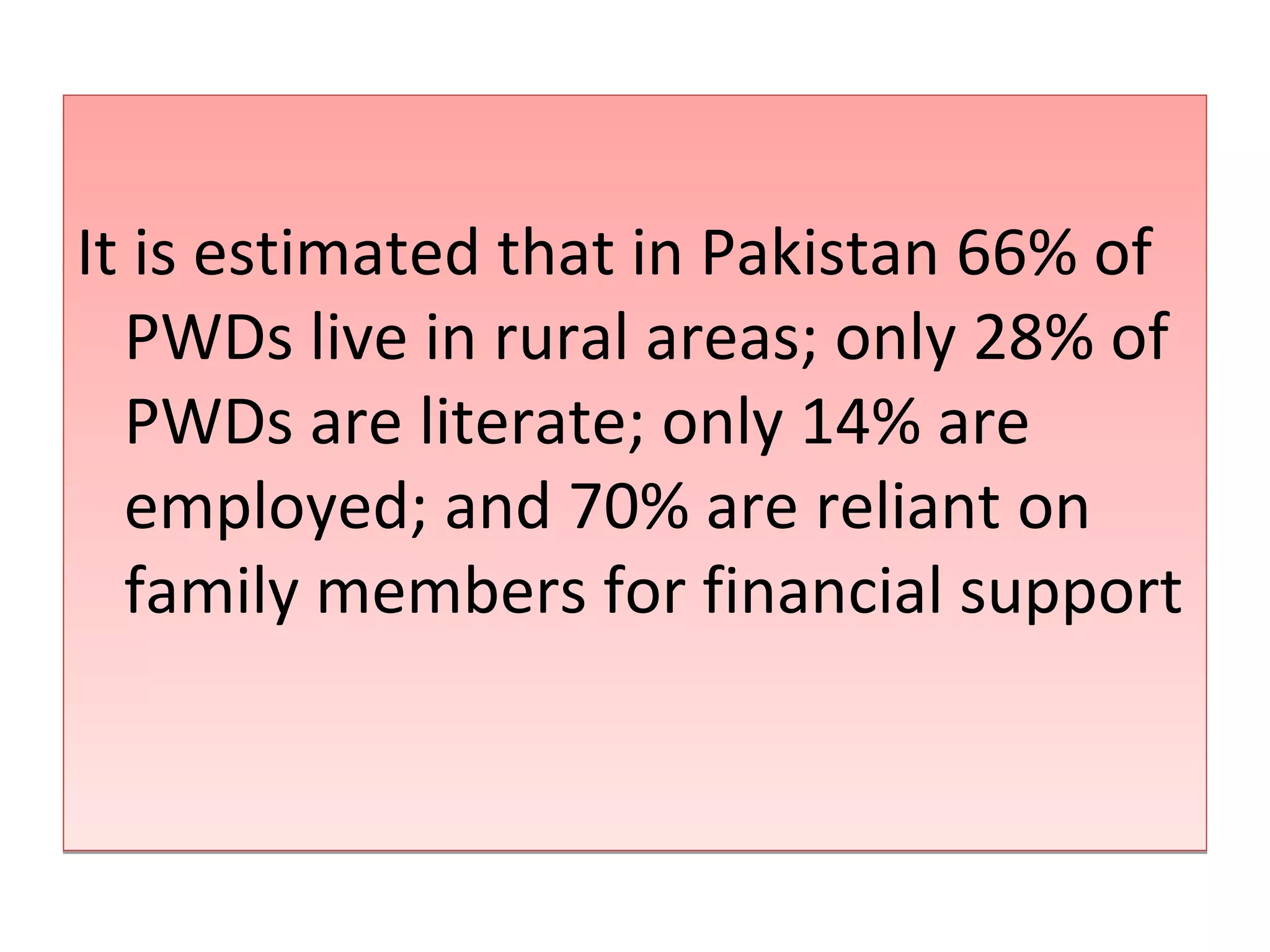 It is estimated that in Pakistan 66% of
PWDs live in rural areas; only 28% of
PWDs are literate; only 14% are
employed; and 70% are reliant on
family members for financial support
It is estimated that in Pakistan 66% of
PWDs live in rural areas; only 28% of
PWDs are literate; only 14% are
employed; and 70% are reliant on
family members for financial support
 
