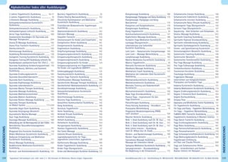 2-Jahres-Yogalehrer/in Ausbildung _____ 16+17
3-Jahres-Yogalehrer/in Ausbildung ________ 18
5 Elemente Massage Ausbildung _________ 200
Achtsamkeitsmeditation Kursleiter/in
Ausbildung ____________________________108
Achtsamkeitstrainer/in Ausbildung________ 145
Achtsamkeitspraxis Lehrer/in Ausbildung ___ 145
Aerial Yoga Ausbildung ________________ 168
Anatomische Grundlagen für Ayurveda und
Massage Therapeuten__________________ 204
Aroma Öl Massage Ausbildung___________ 192
Asana Flow Trainer/in Ausbildung _________117
Atemkursleiter/in _____________________ 106
Atemmassage Ausbildung ______________ 193
Ausbildung Reinkarnationstherapeut/in ____ 138
Autogenes Training Kursleiter/in Ausbildung 102
Autogenes Training (AT) Ausbildung Lehrer/in für
Krankenkassen anerkannte Kurse Teil 1/Teil 2 _ 102
Ayurveda Ausbildung Vorbereitungsseminare 176
Ayurveda Beauty, Wellness und Kosmetik
Ausbildung__________________________ 182
Ayurveda Ernährungsberater/in __________ 180
Ayurveda Gesundheitsberater/in___________174
Ayurveda Koch Ausbildung______________ 180
Ayurveda Kopfmassage Ausbildung _______ 179
Ayurveda Lebensberater/in ______________ 178
Ayurveda Marma Therapie Ausbildung _____ 184
Ayurveda Massage Ausbildung___________ 182
Ayurveda Meditationstechniken__________ 186
Ayurveda Medizin Ausbildung ___________ 176
Ayurveda Rücken-Massage Ausbildung ____ 185
Ayurveda Therapie Ausbildung
im Modul-System __________________ 177+224
Ayurveda Vegan Koch Ausbildung ________ 181
Ayurveda Verjüngungs-Berater/in ________ 181
Ayurvedische Marma Massage ___________ 183
Ayur Yoga Ausbildung _________________ 177
Ayuryoga Massage Ausbildung___________ 188
Behandlung der 36 Marmapunkte an den Füßen 190
Betriebliches Gesundheitsmanagement
Ausbildung___________________________141
Bhagavad Gita Kursleiter Ausbildung _______114
Bhakti Meditation Kursleiter/in Ausbildung __113
Bodyscan Entspannung und Meditation
Kursleiter/in Ausbildung_________________111
Breuss Massage Ausbildung _____________ 200
Buddhistische Meditation Kursleiter/in
Ausbildung__________________________ 109
Burnout- und Antistressberater/in Ausbildung 143
Business Yogalehrer/in Ausbildung_________ 20
Chakra Healing Basisausbildung__________ 152
Christliche Kontemplation und Meditation
Kursleiter/in Ausbildung_________________112
CranioSacrale Biodynamische Yogatherapie
Ausbildung__________________________ 215
Depressionsberater/in Ausbildung ________ 143
Edelstein-Massage ____________________ 200
Empathie Trainer/in ___________________ 134
Emotionscoach für Kinder und Erwachsene _ 142
Energetisches Heilen Ausbildung _________ 161
Energietrainer/in Ausbildung _____________116
Engelmedium Ausbildung_______________ 155
Entgiftungsmassage Ausbildung__________ 192
Entspannungskursleiter/in Ausbildung _____ 100
Entspannungstherapeut/in Ausbildung_____ 222
Entspannungstrainer/in Ausbildung _______ 101
Entspannungstrainer/in für Kinder ________ 124
Entspannungstraining mit Yogaelementen
für Kinder und Jugendliche (EMYK®) ______ 123
Erlebnispädagogik Ausbildung ___________ 125
Fastenkursleiter/in Ausbildung ___________ 126
Faszien Yoga Trainer/in Ausbildung ________118
Fußreﬂexzonen-Massage Ausbildung______ 188
Ganzheitliche Massage Therapie Ausbildung 225
Ganzheitliche/r Meditationsleiter/in Ausbildung 227
Ganzkörpermassage Ausbildung__________ 191
Gelassenheitsmeditation Kursleiter/in
Ausbildung___________________________111
Gesichtsmassage Ausbildung ____________ 191
Gesichts Yoga Ausbildung ______________ 142
Gewaltfreie Kommunikation Ausbildung ___ 130
Gong Ausbildung _____________________ 169
Gurukula Yogalehrer/in _________________ 15
Heiler Ausbildung_____________________ 158
Heilende Rituale Ausbildung ____________ 158
Hellfühl Ausbildung ___________________ 153
Hellseh Ausbildung____________________ 154
Hellseher/in Ausbildung ________________ 154
Ho’oponopono Ausbildung ______________ 162
Hormon Yogalehrer/in Ausbildung _________ 27
Hot Stone Massage ___________________ 201
Indische Rituale Ausbildung _____________ 146
Jugendübungsleiter/in für Yoga -
Jugendliche unterrichten Jugendliche _____ 128
Kalifornische Massage Ausbildung ________ 190
Kinder Yogalehrer/in Ausbildung __________ 24
Kinder Yoga Übungsleiter/in_____________ 128
Kirtan und Mantrasingen Kursleiter-Ausbildung 122
Alphabetischer Index aller Ausbildungen
Klangmassage Ausbildung ______________ 169
Klangmassage, Klangyoga und Gong Ausbildung 170
Klangmassage, Klangyoga und Gong
Basisseminar ________________________ 170
Klangreise und Klangmeditation__________ 170
Klangtherapie Ausbildung ______________ 226
Klang Yogalehrer/in ____________________ 30
Kommunikationstrainer/in Ausbildung _____ 121
Kopfschmerz Massage Ausbildung ________ 198
Kundalini Yoga Meditation Kursleiter/in_____113
Lachyoga Übungsleiter/in_______________ 129
Lebensekstase und Selbstliebe
Kursleiter Ausbildung __________________ 132
Lomi Lomi – Hawaiianische Energiemassage 194
Lomi Lomi – Massage Weiterbildung ______ 195
Lymphmassage Ausbildung______________ 193
Mantra Meditation Kursleiter/in Ausbildung _111
Mantra Yogalehrer/in___________________ 29
Manuelle Korrekturen Ausbildung ________ 202
Mardhana Massage Ausbildung __________ 185
Meditations Coach Ausbildung___________ 137
Meditation der Liebenden Güte Kursleiter/in
Ausbildung___________________________110
Meditationskursleiter/in Ausbildung_______ 107
Meditationslehrer/in Ausbildung _________ 136
Mentales Training und Gedankenkraft
Kursleiter/in _________________________ 120
Motivationstrainer/in Ausbildung_________ 100
Nada Yoga Grundausbildung ____________ 167
Passive Yoga - Inspirationen für den
Yoga Unterricht ______________________ 198
Poesietherapie Ausbildung ______________ 167
Prana Heilung Ausbildung – Grundkurs ____ 152
Pranayama Weiterbildung _______________ 79
Progressive Muskelentspannung (PMR)
nach Jacobson _______________________ 104
Räucher Heiler/in Ausbildung____________ 146
Reiki 1. Grad Ausbildung nach Dr. M. Usui __ 156
Reiki 2. Grad Ausbildung nach Dr. M. Usui __ 157
Reiki 3. Grad Ausbildung nach Dr. M. Usui __ 157
Reiki Lehrer Intensiv – Ausbildung
nach Dr. Mikao Usui (4. Grad)____________ 157
Rücken- und Nackenmassage Ausbildung __ 199
Rücken Yoga Lehrer/in __________________ 31
Samvahana Massage Ausbildung –
Massage der liebevollen Hände __________ 186
Samyama Meditation Kursleiter/in Ausbildung _115
Satsangtrommeln - Grundausbildung:
Die Begleitung in der Kirtanmusik ________ 172
Schamanische Energie Ausbildung ________ 148
Schamanische Erdheiler/in Ausbildung_____ 159
Schamanische Intuition Ausbildung _______ 159
Schamanische Natur-Rituale Ausbildung ___ 147
Schwangeren Yoga Übungsleiter/in _______ 126
Senioren Yoga Übungsleiter/in ___________ 127
Sequencing - Vom Einfachen zum Komplexen _ 82
Shiatsu Massage Ausbildung ____________ 203
Spirituelle Coaching Ausbildung__________ 144
Spirituelle Hypnose Grundausbildung______ 166
Spirituelle Lebensberatung Ausbildung_____ 138
Spirituelle Sterbebegleiter/in Ausbildung ___ 151
Stimm- und Sprechtraining Kursleiter/in ___ 122
Stressmanagement Berater/in Ausbildung __ 104
Systemische Coaching Ausbildung ________ 148
Systemischer Berater/in ________________ 148
Systemisches Familienstellen Ausbildung___ 149
Thai Yoga Massage Ausbildung __________ 195
Thai Yoga Fußmassage Ausbildung________ 196
Tierkommunikation Ausbildung __________ 151
Traumreisen Kursleiter Ausbildung ________ 105
Traumyoga Ausbildung_________________ 166
Triggerpoint Massage__________________ 203
Unterrichten von fortgeschrittenem
Pranayama und Kundalini Yoga ___________ 80
Vedanta Kursleiter/in Ausbildung _________ 131
Vedanta Meditationen Kursleiter/in Ausbildung_114
Vegane Ernährungsberater/in Ausbildung___ 163
Vegane 5 Elemente Koch Ausbildung ______ 164
Vegane Kochausbildung ________________ 164
Vinyasa Flow _________________________ 86
Vipassana und Mindfulness Trainer Ausbildung 131
Yin Yogalehrer/in Ausbildung _____________ 34
Yin Yoga und Klang - Yogalehrer Weiterbildung 86
Yin Yoga – Yogalehrer Weiterbildung_______ 86
YoBEKA-RWS Trainer/in Ausbildung_______ 123
Yogalehrer/in Ausbildung 4-Wochen-Intensiv 11
Yoga Dance Trainer/in Ausbildung _________119
Yoga Erziehungsberater/in Ausbildung _____ 140
Yoga Nidra Ausbildung_________________ 161
Yoga Partnerschaftsberater/in Ausbildung __ 139
Yoga Personaltrainer/in _________________119
Yoga Schwangerschaftsberater/in Ausbildung 139
Yoga Wohnungsberater/in Ausbildung _____ 140
Yogatherapie Einführung
mit Ravi und Claudia Persche____________ 208
Yoga und Schamanisches Heilen _________ 160
Yoga - Unsterblichkeit und Freiheit –
Asanas intensiv mit Narayani_____________ 85
229228 Anmeldeformular siehe S. 231 · Info/Anmeldung Tel.: BM 05234/870 · WW 02685/80020 · NO 04426/9041610 · AL 08361/925300Tagesablauf, Seminarbeginn und -ende: siehe S. 4 · Alle Seminare mit Meditation, Mantra-Singen, Yogastunden
INDEXVERZEICHNIS
INDEXVERZEICHNIS
 