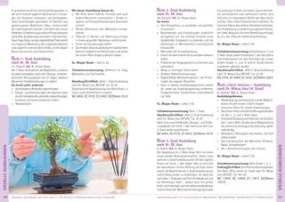 157Anmeldeformular siehe S. 231 · Info/Anmeldung Tel.: BM 05234/870 · WW 02685/80020 · NO 04426/9041610 · AL 08361/925300Tagesablauf, Seminarbeginn und -ende: siehe S. 4 · Alle Seminare mit Meditation, Mantra-Singen, Yogastunden
SPEZIELLEAUSBILDUNGEN
156
SPEZIELLEAUSBILDUNGEN
Er gründete eine Klinik und Ausbildungsstätte, in
der seine Schüler sogleich das Erlernte in Sitzun-
gen mit Patienten umsetzten und weitergaben.
Seine Ausbildungen geschahen im Rahmen von
gemeinsamem Meditieren, Üben, Unterrichten
der nachfolgenden Schüler und Heilen der neuen
Patienten.InAnlehnungandiesesPrinzipsindauch
diese Reiki Ausbildungen konzipiert. Das Seminar-
haus Yoga Vidya, wo das regelmäßige Praktizieren
von Yoga und Meditation den tragenden Rahmen
und zugleich innersten Kern bildet, ist ein idealer
Raum des Lernens und Heranreifens.
Reiki 1. Grad Ausbildung
nach Dr. M. Usui
11.-15.8.21 BM, SL: Bhajan Noam
Der1.Reiki-GradgibtdirdieMöglichkeit,zunächst
dirselbstundspäter,nacheinerÜbungs-undener-
getischen Reinigungszeit von 21 Tagen, anderen
Menschen Heilbehandlungen zu geben.
Du lernst unter anderem:
» Verschiedene Behandlungsmethoden
» Körper- und Atemübungen, die bewirken, dass
dudichenergievoller,gesünder,lebensfreudiger,
kreativer und kommunikativer erlebst
» Meditationen
Mit dieser Ausbildung kannst du:
» Mit Reiki deine Familie, Freunde und auch
andere Menschen unterstützen – Kinder re-
agieren auf Energiebehandlungen besonders
schnell
» Deinen Wohnraum oder Mahlzeiten energe-
tisieren
» Pﬂanzen in Garten und Wohnung sichtbar
in ihrem gesunden Wachstum unterstützen
» Tieren bei Erkrankungen helfen
» Du erhältst diese Ausbildung im traditionellen
Rahmen,begleitetvonReikischülern,dieschon
die ersten Reiki-Grade erworben haben.
SL: Bhajan Noam - siehe S. 92
Teilnahmevoraussetzung: Offenheit für Yoga,
Meditation und Spiritualität.
Abschluss/Zertiﬁkat: „Reiki 1. Grad Ausbildung
nach Dr. Mikao Usui (BYVG)“. Ca. 35 UE.
Systematische Qualiﬁzierung zum Reiki Grad 2, 3
sowie zum/r Reikilehrer/in möglich.
MZ 406€, DZ 473€, EZ 544€, S/Z/Womo 353€
Reiki 2. Grad Ausbildung
nach Dr. M. Usui
18.-22.8.21 BM, SL: Bhajan Noam
Du lernst:
» Den Energieﬂuss zu verstärken und gezielter
einzusetzen
» Beschwerden und Erkrankungen ursächlich
anzugehen, d.h. die mentale Ursache eines
körperlichen Symptoms zu erkennen und die
Heilenergie im Mentalbereich unterstützend
einzusetzen
» Methoden der Fernbehandlung
» Arbeit mit dem inneren Kind und dem höheren
Selbst
» Probleme der Vergangenheit zu erkennen und
aufzulösen
» Wege zu künftigen Zielen ebnen
» Größere Selbstverantwortung
» Regelmäßige Meditationspraxis und Hinter-
fragen der eigenen Absichten
» Auch in diesem Ausbildungsabschnitt stehen
dir neben der Ausbildungsleitung erfahrene,
fortgeschrittene Schüler/innen unterstützend
zur Seite.
SL: Bhajan Noam - siehe S. 92
Teilnahmevoraussetzung: Reiki 1. Grad.
Abschluss/Zertiﬁkat: „Reiki 2. Grad Ausbildung
nach Dr. Mikao Usui (BYVG)“. Ca. 35 UE.
Nach einer anschließenden Übungs- und Erfah-
rungsphase von mind. 1 Jahr kannst du dich zum
3. Grad weiter qualiﬁzieren.
MZ 406€, DZ 473€, EZ 544€, S/Z/Womo 353€
Reiki 3. Grad Ausbildung
nach Dr. M. Usui
6.-8.8.21 BM, SL: Bhajan Noam
Die Ausbildung im 3. Reiki-Grad führt zu einem
neuen großen Bewusstseinsschritt. Davor muss
nach der 2. Grad Ausbildung eine Zeit der eigenen
Praxis von mind. 1 Jahr liegen. Dies ist eine Zeit
der besonderen inneren Reifung, die dazu bereit
macht, die Geschenke der 3. Grad Ausbildung mit
vollem Bewusstsein zu empfangen. Du legst wie
nach dem 1. Grad ganz schlicht die Hände auf und
die Heilenergie ﬂießt – jedoch jetzt mit großer
Kraft und Intensität und mit selbstverständlicher
innerer Autorität. Wenn deine bisherige spirituelle
Entwicklung mit Reiki und allem, was es beinhal-
tet, kontinuierlich und harmonisch verlief, wird
dich jetzt ein besonderes Gefühl des Ganz-Seins
erfüllen. Dein volles Potenzial kann erblühen. Du
hast eine Ebene des tieferen Verstehens betreten,
der Hinwendung zu anderen aus ganzem Herzen,
der Liebe. Bewusst und ohne Ablenkung verfolgst
du nun den Pfad der Selbstverwirklichung.
SL: Bhajan Noam - siehe S. 92
Teilnahmevoraussetzung: Ausbildung im 1. und
2. Reiki-Grad, sowie mindestens 1 Jahr des Übens
und Praktizierens mit den Techniken der ersten
beiden Grade. 3. und 4. (Lehrer-Grad) können
zusammen gebucht werden.
Abschluss/Zertiﬁkat: „Reiki 3. Grad Ausbildung
nach Dr. Mikao Usui (BYVG)“. Ca. 22 UE.
MZ 234€, DZ 268€, EZ 304€, S/Z/Womo 208€
Reiki Lehrer Intensiv – Ausbildung
nach Dr. Mikao Usui (4. Grad)
8.-22.8.21 BM, SL: Bhajan Noam
Ausbildungsthemen:
» WiederholungundIntensivierungderMöglich-
keiten mit den ersten 3 Reiki-Graden
» Intensives Üben mit diesen Anwendungen
» DasUnterrichtenunddieEinführungsmethoden
für den 1., 2. und 3. Reiki-Grad
» PraktischeAusübungdesErlerntenmitSchülern
des1.und2.Reiki-GradesdurchMitgestaltung
desUnterrichtsanfangsunterAnleitung,später
selbständig
» Meditation, Philosophie des Heilens, die fünf
Lebensregeln
» Das Energiesystem des Menschen (Chakras,
Nadis, Energiekörper)
» Die 3 Konstitutionstypen, die 3 Gunas
SL: Bhajan Noam - siehe S. 92
Teilnahmevoraussetzung: Reiki Grade 1, 2, 3.
Prüfung/Zertiﬁkat:SchriftlicheAbschlussarbeit.
Zertiﬁkat „Reiki-Lehrer (4. Grad) nach Dr. Mikao
Usui (BYVG)“. Ca. 163 UE.
MZ 1.259€, DZ 1.496€, EZ 1.741€, S/Z/Womo
1.072€
 