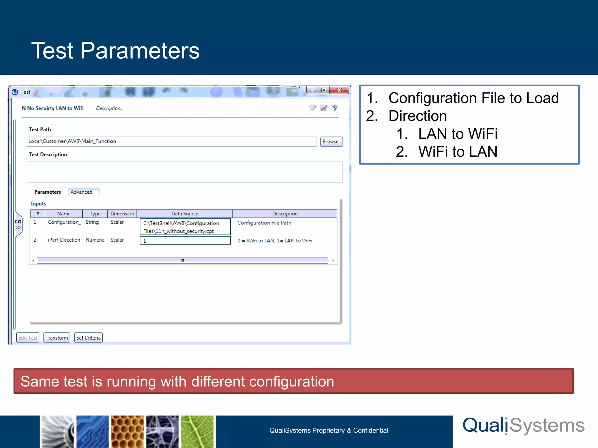 Test Parameters
                                                                     1. Configuration File to Load
                                                                     2. Direction
                                                                         1. LAN to WiFi
                                                                         2. WiFi to LAN




Same test is running with different configuration


                                      QualiSystems Proprietary & Confidential
 