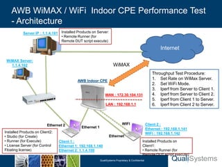 AWB Wimax Indoor CPE Performance Test | PPTX | Computer Networking ...