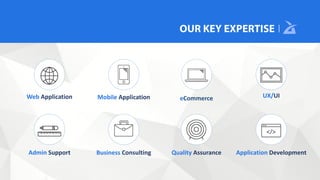 Web Application UX/UI
Admin Support Application Development
Mobile Application
Business Consulting
eCommerce
Quality Assurance
 
