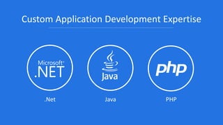Custom Application Development Expertise
.Net PHPJava
 