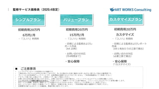 シンプルプラン バリュープラン カスタマイズプラン
初期費用20万円
カスタマイズ
初期費用20万円
6万円/月
・「コノハ」利用料 ・「コノハ」利用料
・目視による監修およびレ
ポート作成
（A4 20枚）
・お問い合わせ対応
（月4時間まで）
・安心保障
初期費用20万円
15万円/月
｜ 監修サービス価格表（2020.4改定）
・「コノハ」利用料
・目視による監修およびレポート
作成
（A4１枚あたりの工数で算出）
・お問い合わせ対応
（必要工数で算出）
・安心保障
（*カスタマイズ）
■ ご注意事項
・ シンプルプランはツール利用料のみの価格です。
・ ご契約は6ヶ月以上からお申込みを承っております。6ヶ月以降は1か月前に解約のお申し出がない限り3ヶ月毎の自動更新です。
・ 『コノハ』は広告表現チェックツールです。法律準拠を保障するものではございません。ご利用者様責任にてご利用ください。
・ アカウント使い回しは禁止です。ご利用ユーザー毎にご契約ください。
・ お問い合わせ対応費は含まれておりません。お問い合わせをご入用の場合は、バリュープラン以上のプランに変更お願いします。
・ シンプルプランに保険は適用されません。ご注意ください。保険サービスをご入用の場合は、バリュープラン以上のプランに変更お願いします。
・ 本サービスは薬機・景表法に準拠することを保証するものではありません。広告チェックの参考としてご利用ください。
・ 本サービスにおいて発生した損害について、弊社は一切責任を負いません。ご利用者様の責任の範囲内でご利用ください。
・ 初期費用が振り込まれたことを確認後、開通作業に着手いたします。
 