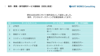 NO サービスタイトル サービス内容 価格（平均価格）
1 LP制作 LP1枚 50万円～
2 ECサイト制作
ECサイト制作（8ページ前
後～）
200万円～
3 情報サイト制作 ページ数20ページ前後 250万円～
4 リスティング広告運用代行
実費20万円以内のお試し広
告
10万円～
5 Web改善コンサルティング Webプロモーション最適化 月額30万円～
6 デジタルマーケティング支援 Eコマースサポート 月額30万円～
7 サーバー保守・運用
サーバー保守・運用
ドメインお預かり
月額5万円～
｜ 制作・開発・保守運用サービス価格表（2020.1改定）
弊社は2010年にサイト制作会社として誕生しました。
制作、デジタルマーケティング支援全般承ってます。
 