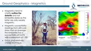 AWDC/GIBS 2025
Ground Geophysics - Magnetics
⧫ Magnetics tend to
chiefly outline the
dolerite and not
kimberlite dykes as the
latter are only weakly
magnetic.
⧫ Magnetic susceptibility
readings from drill core
show that on average,
the kimberlite has a
susceptibility of 0.47SI
with a maximum of 1.3SI
⧫ Quick and relatively
cheap technique.
10
Reference: Geofocus, 2020
 