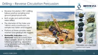 AWDC/GIBS 2025
Drilling – Reverse Circulation Percussion
⧫ Reverse Circulation (‘RC’) drilling
follows positive sampling and
ground geophysical work.
⧫ Both angle and vertical holes
were drilled.
⧫ The diameter of the holes was
140mm and a continuous 1m
sample was taken and bagged.
⧫ Portions of these samples were
washed and geologically logged.
⧫ Kimberlitic indicators and
diamonds were recovered from
select samples down to +0.3mm
following screening, separation
using Tetrabromoethane (TBE’)
and hand sorting.
15
Percussion drill chips from
various rock types
Reference: Georoc, 2020
 