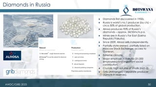 AWDC/GIBS 2025
Diamonds in Russia
⧫ Diamonds first discovered in 1950s.
⧫ Russia is world’s no.1 producer (by cts) –
circa 30% of global production.
⧫ Alrosa produces 90% of Russia’s
diamonds – approx. 34/35mcts p.a.
⧫ Mines are in Russia’s Far East (Sakha
Republic/Yakutia).
⧫ Since 2009, Alrosa sells independently.
⧫ Partially state-owned, partially listed on
Moscow Stock Exchange; access to
Gohkran.
⧫ Extreme climate.
⧫ Major employer in Yakutia (31,000
employees) and important social
contribution.
⧫ Crystals; high volume of smalls (incl -3).
⧫ Grib (Arkhangel) – separate producer
(52mcts in reserves).
30
 