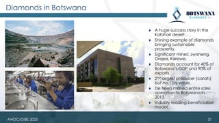 AWDC/GIBS 2025
Diamonds in Botswana
⧫ A huge success story in the
Kalahari desert.
⧫ Shining example of diamonds
bringing sustainable
prosperity.
⧫ Significant mines: Jwaneng,
Orapa, Karowe.
⧫ Diamonds account for 40% of
Botswana’s GDP and 90% of
exports
⧫ 2nd largest producer (carats)
but no.1 by value.
⧫ De Beers moved entire sales
operation to Botswana in
2013.
⧫ Industry-leading beneficiation
model.
31
 