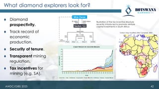 42
⧫ Diamond
prospectivity.
⧫ Track record of
economic
production.
⧫ Security of tenure.
⧫ Transparent mining
regulation.
⧫ Tax incentives for
mining (e.g. SA).
Craton map modified after Campbell, 2003
Illustration of the tax incentive structure
recently introduced to promote venture
capital investments in South Africa
What diamond explorers look for?
AWDC/GIBS 2025
 