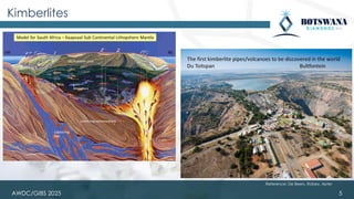 AWDC/GIBS 2025
Kimberlites
5
Reference: De Beers, Robey, Apter
 