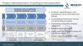 AWDC/GIBS 2025
Project development: investing in risk reduction
8
Core drilling or
trenching
(100’s kg)
Initial bulk
sampling
(10-100’s t)
Infill drilling; bulk
sampling
(1000’s t)
Inferred
Resource
Indicated
Resource
Diamond potential;
surface size estimate
Preliminary grade
estimate; prelim.
geological model
Global grade;
preliminary value
estimate
Geological, density,
volume, grade,
revenue models
Technical
Economic
Evaluation
Pre-Feasibility
Study
Bankable
Feasibility Study
Mineralisation
Target /
Anomaly
Activity
Outcomes
Mineral
Resource
Economic
Studies
Duration: months
Cost: USD 1,000’s
Duration: years
Cost: USD 1,000,000’s
INCREASING COSTS and TIMEFRAMES
DECREASING UNCERTAINTY and RISK
⧫ Investors’ appetite grows with
confidence, as do costs and time
frames
⧫ Compressing timeframes without
compromising on quality
⧫ Maximising optionality: phased
approach
⧫ Reliable resource models
⧫ Deep expertise and technology are
key differentiators
⧫ Extract value or cut losses early
Mapping,
sampling,
geophysics
 