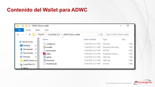 © IT Convergence 2018 • All rights reserved
Contenido del Wallet para ADWC
 