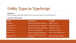 Mastering Advanced TypeScript: Utility, Mapped, and Conditional Types ...