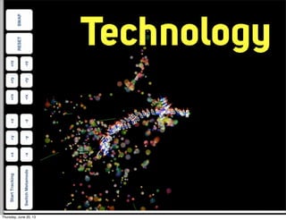 Technology
Thursday, June 20, 13