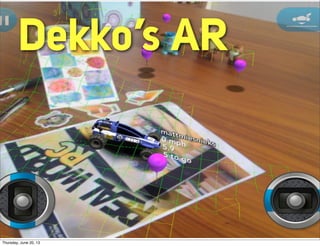 Dekko’s AR
Thursday, June 20, 13