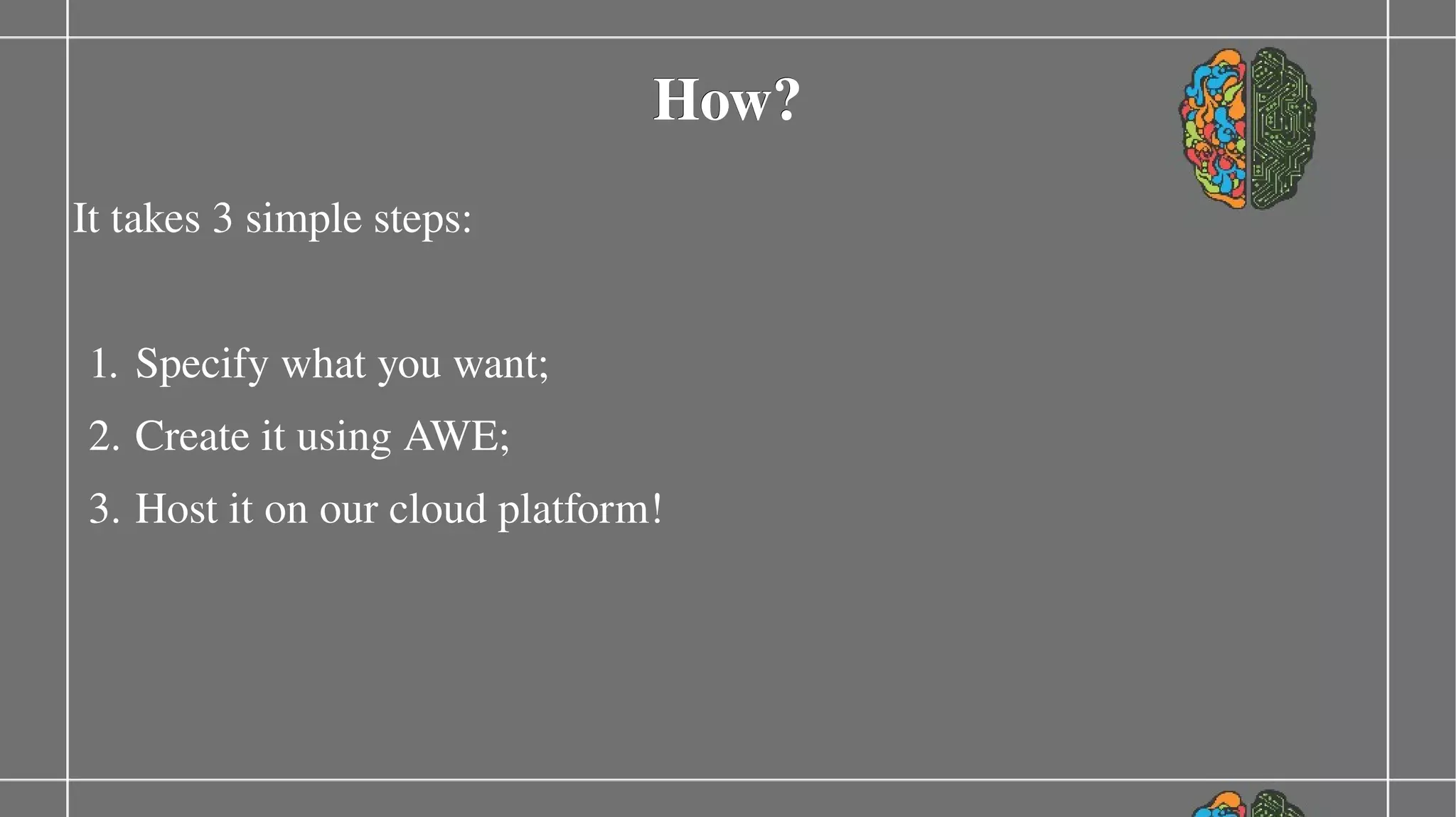 How?
It takes 3 simple steps:
1. Specify what you want;
2. Create it using AWE;
3. Host it on our cloud platform!

 