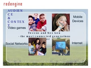 AUDIENCE  & CONTEXT Tweens and Nex Gen  - the most connected generations ever Video games Social Networks Internet Mobile Devices 
