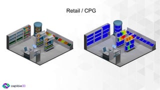 Retail / CPG
 