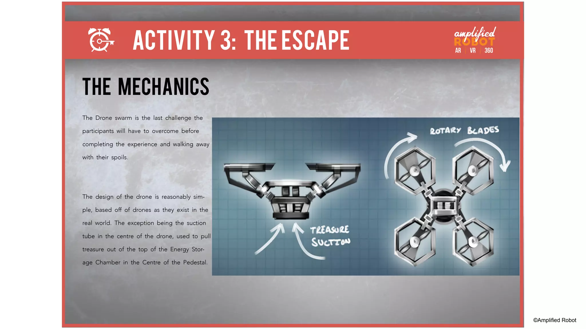 ACTIVITY 3: THE ESCAPE
THE MECHANICS
The Drone swarm is the last challenge the
participants will have to overcome before
completing the experience and walking away
with their spoils.
The design of the drone is reasonably sim-
ple, based off of drones as they exist in the
real world. The exception being the suction
tube in the centre of the drone, used to pull
treasure out of the top of the Energy Stor-
age Chamber in the Centre of the Pedestal.
©Amplified Robot
 