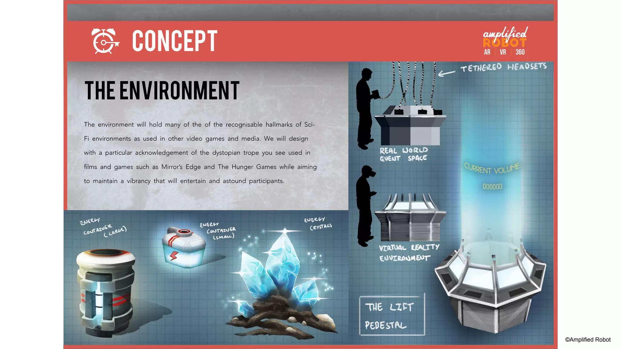 CONCEPT
The Environment
The environment will hold many of the of the recognisable hallmarks of Sci-
Fi environments as used in other video games and media. We will design
with a particular acknowledgement of the dystopian trope you see used in
films and games such as Mirror’s Edge and The Hunger Games while aiming
to maintain a vibrancy that will entertain and astound participants.
©Amplified Robot
 
