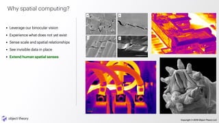 From the Promise of Spatial Computing to Actual Delivery of Real ...