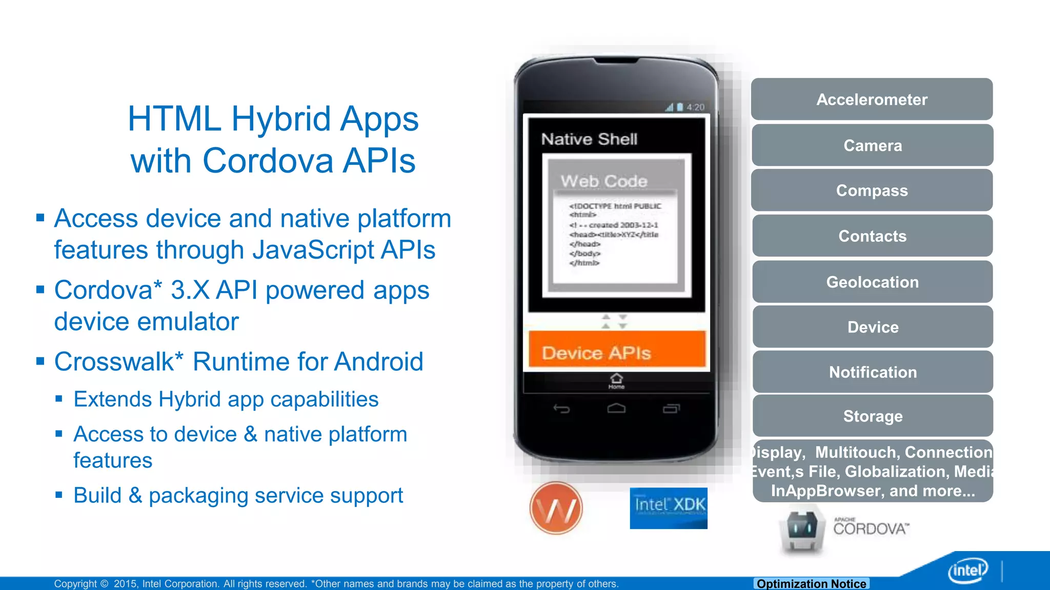 Copyright © 2015, Intel Corporation. All rights reserved. *Other names and brands may be claimed as the property of others. Optimization Notice  Access device and native platform features through JavaScript APIs  Cordova* 3.X API powered apps device emulator  Crosswalk* Runtime for Android  Extends Hybrid app capabilities  Access to device & native platform features  Build & packaging service support HTML Hybrid Apps with Cordova APIs Accelerometer Geolocation Camera Compass Contacts Device Notification Storage Display, Multitouch, Connection, Event,s File, Globalization, Media InAppBrowser, and more... 