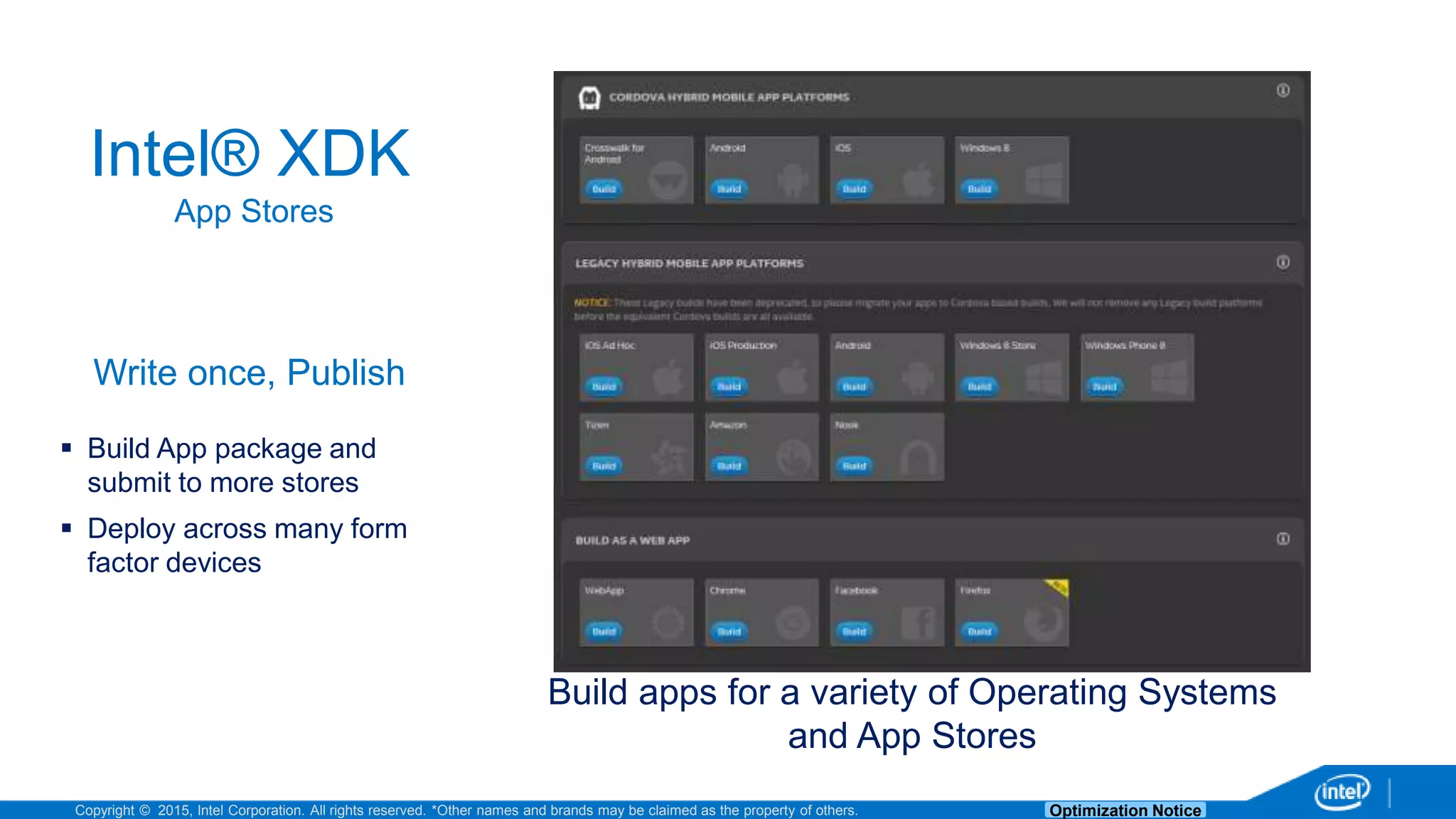 Copyright © 2015, Intel Corporation. All rights reserved. *Other names and brands may be claimed as the property of others. Optimization Notice Intel® XDK App Stores Write once, Publish  Build App package and submit to more stores  Deploy across many form factor devices Build apps for a variety of Operating Systems and App Stores 