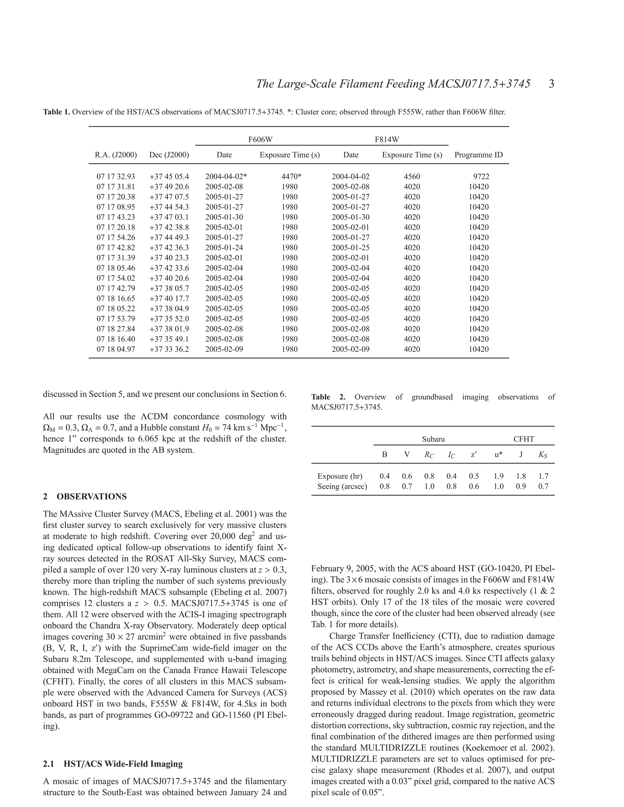 The Large-Scale Filament Feeding MACSJ0717.5+3745                                                  3

Table 1. Overview of the HST/ACS observations of MACSJ0717.5+3745. *: Cluster core; observed through F555W, rather than F606W ﬁlter.


                                                            F606W                               F814W
              R.A. (J2000)    Dec (J2000)        Date         Exposure Time (s)      Date        Exposure Time (s)           Programme ID

               07 17 32.93    +37 45 05.4     2004-04-02*           4470*         2004-04-02               4560                    9722
               07 17 31.81    +37 49 20.6     2005-02-08            1980          2005-02-08               4020                   10420
               07 17 20.38    +37 47 07.5     2005-01-27            1980          2005-01-27               4020                   10420
               07 17 08.95    +37 44 54.3     2005-01-27            1980          2005-01-27               4020                   10420
               07 17 43.23    +37 47 03.1     2005-01-30            1980          2005-01-30               4020                   10420
               07 17 20.18    +37 42 38.8     2005-02-01            1980          2005-02-01               4020                   10420
               07 17 54.26    +37 44 49.3     2005-01-27            1980          2005-01-27               4020                   10420
               07 17 42.82    +37 42 36.3     2005-01-24            1980          2005-01-25               4020                   10420
               07 17 31.39    +37 40 23.3     2005-02-01            1980          2005-02-01               4020                   10420
               07 18 05.46    +37 42 33.6     2005-02-04            1980          2005-02-04               4020                   10420
               07 17 54.02    +37 40 20.6     2005-02-04            1980          2005-02-04               4020                   10420
               07 17 42.79    +37 38 05.7     2005-02-05            1980          2005-02-05               4020                   10420
               07 18 16.65    +37 40 17.7     2005-02-05            1980          2005-02-05               4020                   10420
               07 18 05.22    +37 38 04.9     2005-02-05            1980          2005-02-05               4020                   10420
               07 17 53.79    +37 35 52.0     2005-02-05            1980          2005-02-05               4020                   10420
               07 18 27.84    +37 38 01.9     2005-02-08            1980          2005-02-08               4020                   10420
               07 18 16.40    +37 35 49.1     2005-02-08            1980          2005-02-08               4020                   10420
               07 18 04.97    +37 33 36.2     2005-02-09            1980          2005-02-09               4020                   10420




discussed in Section 5, and we present our conclusions in Section 6.        Table 2. Overview         of       groundbased       imaging    observations        of
                                                                            MACSJ0717.5+3745.
All our results use the ΛCDM concordance cosmology with
ΩM = 0.3, ΩΛ = 0.7, and a Hubble constant H0 = 74 km s−1 Mpc−1 ,
hence 1” corresponds to 6.065 kpc at the redshift of the cluster.                                                 Subaru                         CFHT
Magnitudes are quoted in the AB system.                                                          B         V      RC       IC      z’      u*     J        KS

                                                                              Exposure (hr)     0.4     0.6       0.8      0.4    0.5      1.9   1.8    1.7
                                                                              Seeing (arcsec)   0.8     0.7       1.0      0.8    0.6      1.0   0.9    0.7
2 OBSERVATIONS
The MAssive Cluster Survey (MACS, Ebeling et al. 2001) was the
ﬁrst cluster survey to search exclusively for very massive clusters
at moderate to high redshift. Covering over 20,000 deg2 and us-
ing dedicated optical follow-up observations to identify faint X-
ray sources detected in the ROSAT All-Sky Survey, MACS com-
piled a sample of over 120 very X-ray luminous clusters at z > 0.3,         February 9, 2005, with the ACS aboard HST (GO-10420, PI Ebel-
thereby more than tripling the number of such systems previously            ing). The 3×6 mosaic consists of images in the F606W and F814W
known. The high-redshift MACS subsample (Ebeling et al. 2007)               ﬁlters, observed for roughly 2.0 ks and 4.0 ks respectively (1 & 2
comprises 12 clusters a z > 0.5. MACSJ0717.5+3745 is one of                 HST orbits). Only 17 of the 18 tiles of the mosaic were covered
them. All 12 were observed with the ACIS-I imaging spectrograph             though, since the core of the cluster had been observed already (see
onboard the Chandra X-ray Observatory. Moderately deep optical              Tab. 1 for more details).
images covering 30 × 27 arcmin2 were obtained in ﬁve passbands                    Charge Transfer Ineﬃciency (CTI), due to radiation damage
(B, V, R, I, z′ ) with the SuprimeCam wide-ﬁeld imager on the               of the ACS CCDs above the Earth’s atmosphere, creates spurious
Subaru 8.2m Telescope, and supplemented with u-band imaging                 trails behind objects in HST/ACS images. Since CTI aﬀects galaxy
obtained with MegaCam on the Canada France Hawaii Telescope                 photometry, astrometry, and shape measurements, correcting the ef-
(CFHT). Finally, the cores of all clusters in this MACS subsam-             fect is critical for weak-lensing studies. We apply the algorithm
ple were observed with the Advanced Camera for Surveys (ACS)                proposed by Massey et al. (2010) which operates on the raw data
onboard HST in two bands, F555W & F814W, for 4.5ks in both                  and returns individual electrons to the pixels from which they were
bands, as part of programmes GO-09722 and GO-11560 (PI Ebel-                erroneously dragged during readout. Image registration, geometric
ing).                                                                       distortion corrections, sky subtraction, cosmic ray rejection, and the
                                                                            ﬁnal combination of the dithered images are then performed using
                                                                            the standard MULTIDRIZZLE routines (Koekemoer et al. 2002).
                                                                            MULTIDRIZZLE parameters are set to values optimised for pre-
2.1 HST/ACS Wide-Field Imaging
                                                                            cise galaxy shape measurement (Rhodes et al. 2007), and output
A mosaic of images of MACSJ0717.5+3745 and the ﬁlamentary                   images created with a 0.03” pixel grid, compared to the native ACS
structure to the South-East was obtained between January 24 and             pixel scale of 0.05”.
 