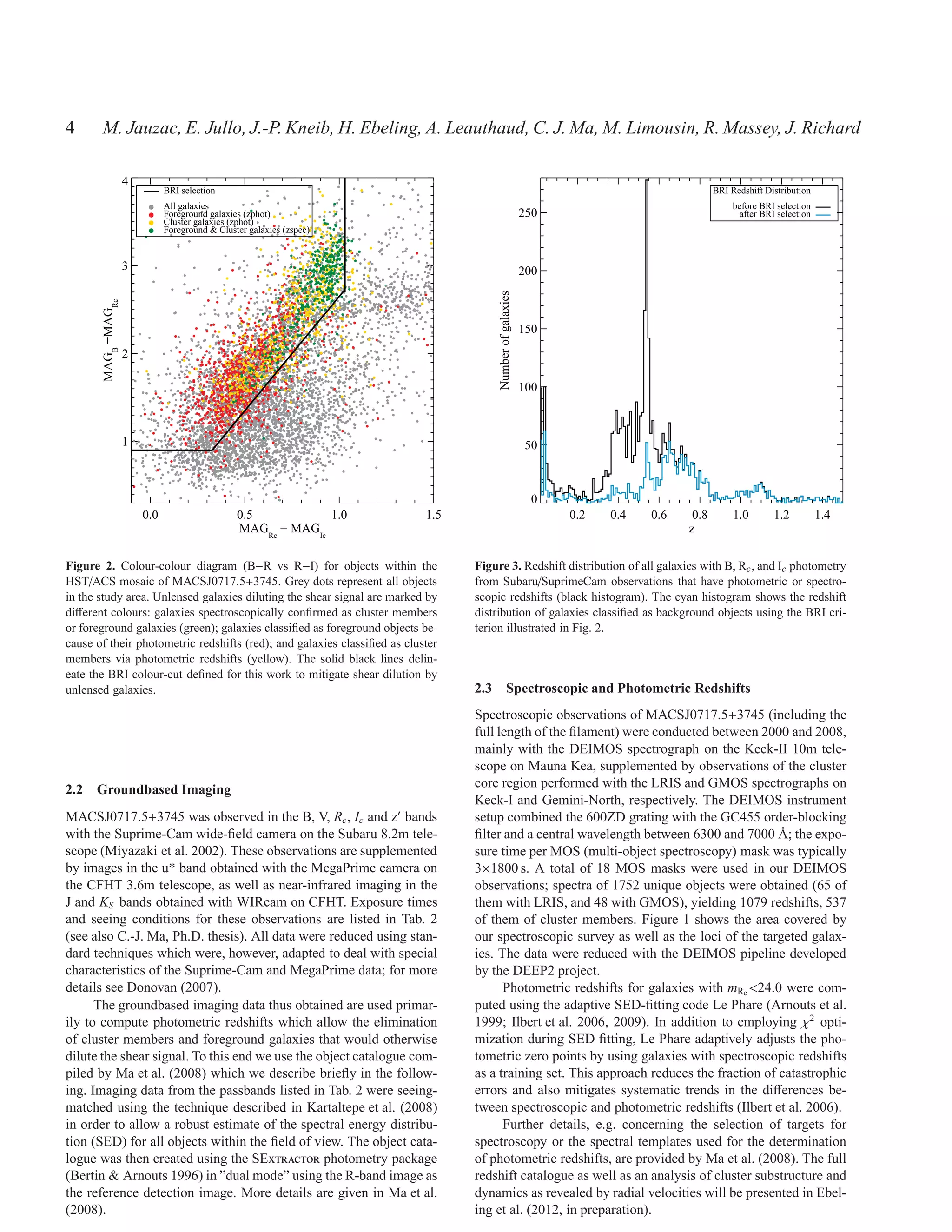 4      M. Jauzac, E. Jullo, J.-P. Kneib, H. Ebeling, A. Leauthaud, C. J. Ma, M. Limousin, R. Massey, J. Richard

                     4
                               BRI selection                                                                                             BRI Redshift Distribution
                               All galaxies                                                                                                   before BRI selection
                               Foreground galaxies (zphot)                                                250                                  after BRI selection
                               Cluster galaxies (zphot)
                               Foreground & Cluster galaxies (zspec)


                     3                                                                                    200




                                                                                     Number of galaxies
       MAGB −MAGRc




                                                                                                          150
                     2

                                                                                                          100



                     1                                                                                    50



                                                                                                           0
                         0.0                     0.5           1.0        1.5                                   0.2   0.4   0.6    0.8        1.0       1.2          1.4
                                                 MAGRc − MAGIc                                                                    z

Figure 2. Colour-colour diagram (B−R vs R−I) for objects within the             Figure 3. Redshift distribution of all galaxies with B, Rc , and Ic photometry
HST/ACS mosaic of MACSJ0717.5+3745. Grey dots represent all objects             from Subaru/SuprimeCam observations that have photometric or spectro-
in the study area. Unlensed galaxies diluting the shear signal are marked by    scopic redshifts (black histogram). The cyan histogram shows the redshift
diﬀerent colours: galaxies spectroscopically conﬁrmed as cluster members        distribution of galaxies classiﬁed as background objects using the BRI cri-
or foreground galaxies (green); galaxies classiﬁed as foreground objects be-    terion illustrated in Fig. 2.
cause of their photometric redshifts (red); and galaxies classiﬁed as cluster
members via photometric redshifts (yellow). The solid black lines delin-
eate the BRI colour-cut deﬁned for this work to mitigate shear dilution by
unlensed galaxies.                                                              2.3 Spectroscopic and Photometric Redshifts
                                                                                Spectroscopic observations of MACSJ0717.5+3745 (including the
                                                                                full length of the ﬁlament) were conducted between 2000 and 2008,
                                                                                mainly with the DEIMOS spectrograph on the Keck-II 10m tele-
                                                                                scope on Mauna Kea, supplemented by observations of the cluster
2.2 Groundbased Imaging                                                         core region performed with the LRIS and GMOS spectrographs on
                                                                                Keck-I and Gemini-North, respectively. The DEIMOS instrument
MACSJ0717.5+3745 was observed in the B, V, Rc , Ic and z′ bands                 setup combined the 600ZD grating with the GC455 order-blocking
with the Suprime-Cam wide-ﬁeld camera on the Subaru 8.2m tele-                  ﬁlter and a central wavelength between 6300 and 7000 Å; the expo-
scope (Miyazaki et al. 2002). These observations are supplemented               sure time per MOS (multi-object spectroscopy) mask was typically
by images in the u* band obtained with the MegaPrime camera on                  3×1800 s. A total of 18 MOS masks were used in our DEIMOS
the CFHT 3.6m telescope, as well as near-infrared imaging in the                observations; spectra of 1752 unique objects were obtained (65 of
J and KS bands obtained with WIRcam on CFHT. Exposure times                     them with LRIS, and 48 with GMOS), yielding 1079 redshifts, 537
and seeing conditions for these observations are listed in Tab. 2               of them of cluster members. Figure 1 shows the area covered by
(see also C.-J. Ma, Ph.D. thesis). All data were reduced using stan-            our spectroscopic survey as well as the loci of the targeted galax-
dard techniques which were, however, adapted to deal with special               ies. The data were reduced with the DEIMOS pipeline developed
characteristics of the Suprime-Cam and MegaPrime data; for more                 by the DEEP2 project.
details see Donovan (2007).                                                           Photometric redshifts for galaxies with mRc <24.0 were com-
      The groundbased imaging data thus obtained are used primar-               puted using the adaptive SED-ﬁtting code Le Phare (Arnouts et al.
ily to compute photometric redshifts which allow the elimination                1999; Ilbert et al. 2006, 2009). In addition to employing χ2 opti-
of cluster members and foreground galaxies that would otherwise                 mization during SED ﬁtting, Le Phare adaptively adjusts the pho-
dilute the shear signal. To this end we use the object catalogue com-           tometric zero points by using galaxies with spectroscopic redshifts
piled by Ma et al. (2008) which we describe brieﬂy in the follow-               as a training set. This approach reduces the fraction of catastrophic
ing. Imaging data from the passbands listed in Tab. 2 were seeing-              errors and also mitigates systematic trends in the diﬀerences be-
matched using the technique described in Kartaltepe et al. (2008)               tween spectroscopic and photometric redshifts (Ilbert et al. 2006).
in order to allow a robust estimate of the spectral energy distribu-                  Further details, e.g. concerning the selection of targets for
tion (SED) for all objects within the ﬁeld of view. The object cata-            spectroscopy or the spectral templates used for the determination
logue was then created using the SExtractor photometry package                  of photometric redshifts, are provided by Ma et al. (2008). The full
(Bertin & Arnouts 1996) in ”dual mode” using the R-band image as                redshift catalogue as well as an analysis of cluster substructure and
the reference detection image. More details are given in Ma et al.              dynamics as revealed by radial velocities will be presented in Ebel-
(2008).                                                                         ing et al. (2012, in preparation).
 