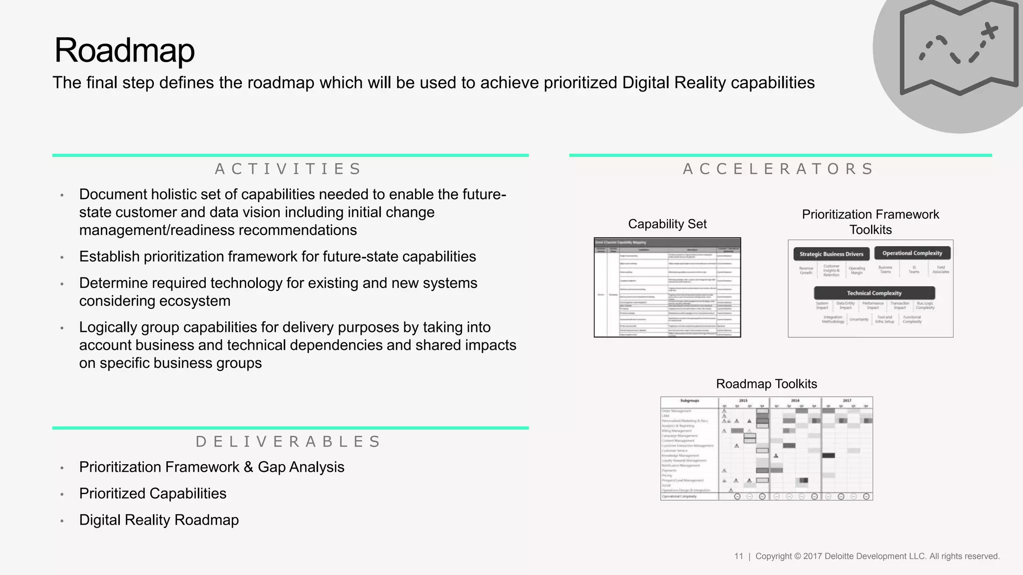 11 | Copyright © 2017 Deloitte Development LLC. All rights reserved.
The final step defines the roadmap which will be used to achieve prioritized Digital Reality capabilities
Roadmap
A C T I V I T I E S
• Document holistic set of capabilities needed to enable the future-
state customer and data vision including initial change
management/readiness recommendations
• Establish prioritization framework for future-state capabilities
• Determine required technology for existing and new systems
considering ecosystem
• Logically group capabilities for delivery purposes by taking into
account business and technical dependencies and shared impacts
on specific business groups
A C C E L E R A T O R S
D E L I V E R A B L E S
• Prioritization Framework & Gap Analysis
• Prioritized Capabilities
• Digital Reality Roadmap
Capability Set
Roadmap Toolkits
Prioritization Framework
Toolkits
 