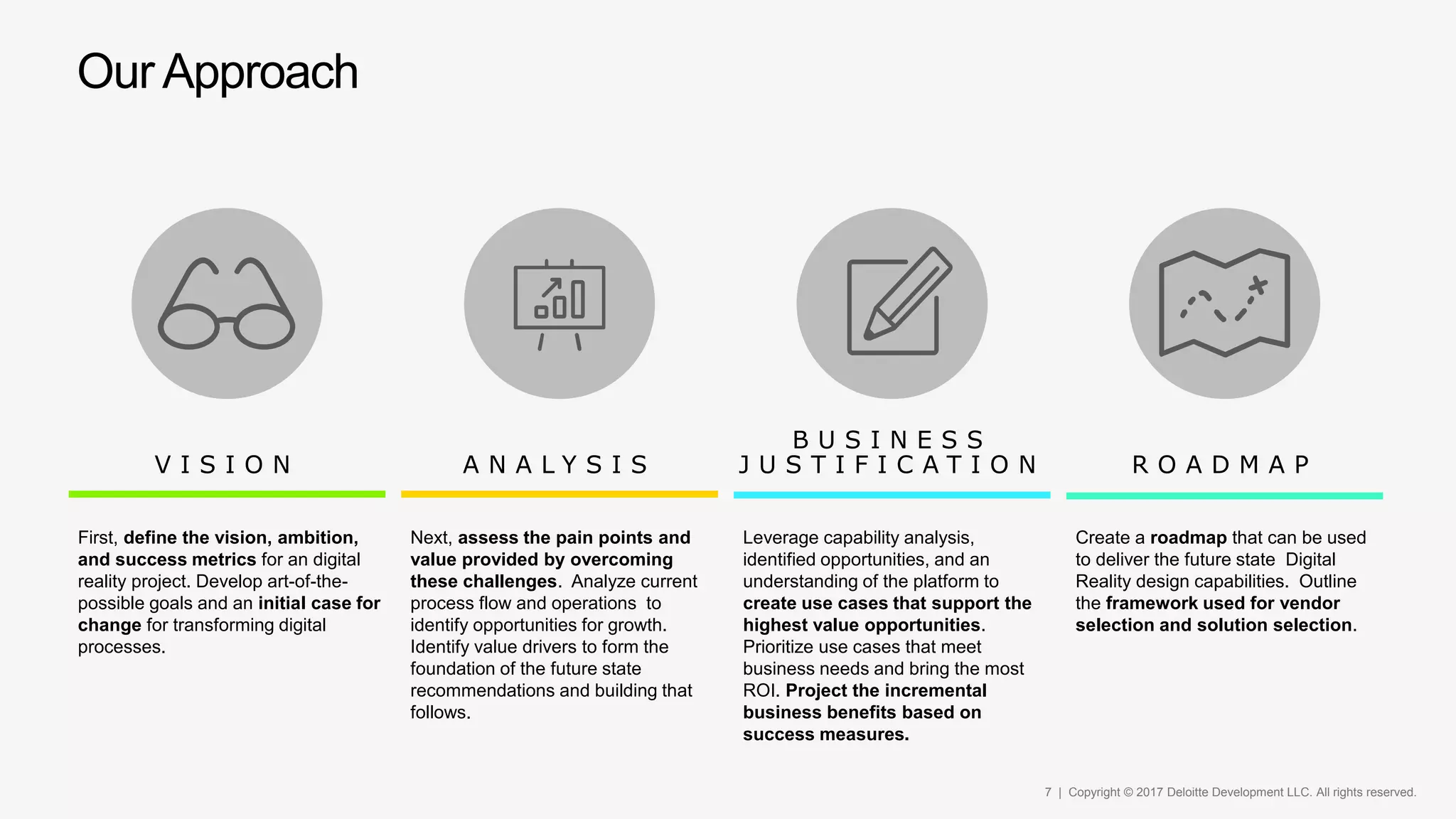 7 | Copyright © 2017 Deloitte Development LLC. All rights reserved.
V I S I O N
First, define the vision, ambition,
and success metrics for an digital
reality project. Develop art-of-the-
possible goals and an initial case for
change for transforming digital
processes.
A N A L Y S I S
Next, assess the pain points and
value provided by overcoming
these challenges. Analyze current
process flow and operations to
identify opportunities for growth.
Identify value drivers to form the
foundation of the future state
recommendations and building that
follows.
B U S I N E S S
J U S T I F I C A T I O N
Leverage capability analysis,
identified opportunities, and an
understanding of the platform to
create use cases that support the
highest value opportunities.
Prioritize use cases that meet
business needs and bring the most
ROI. Project the incremental
business benefits based on
success measures.
Our Approach
R O A D M A P
Create a roadmap that can be used
to deliver the future state Digital
Reality design capabilities. Outline
the framework used for vendor
selection and solution selection.
 