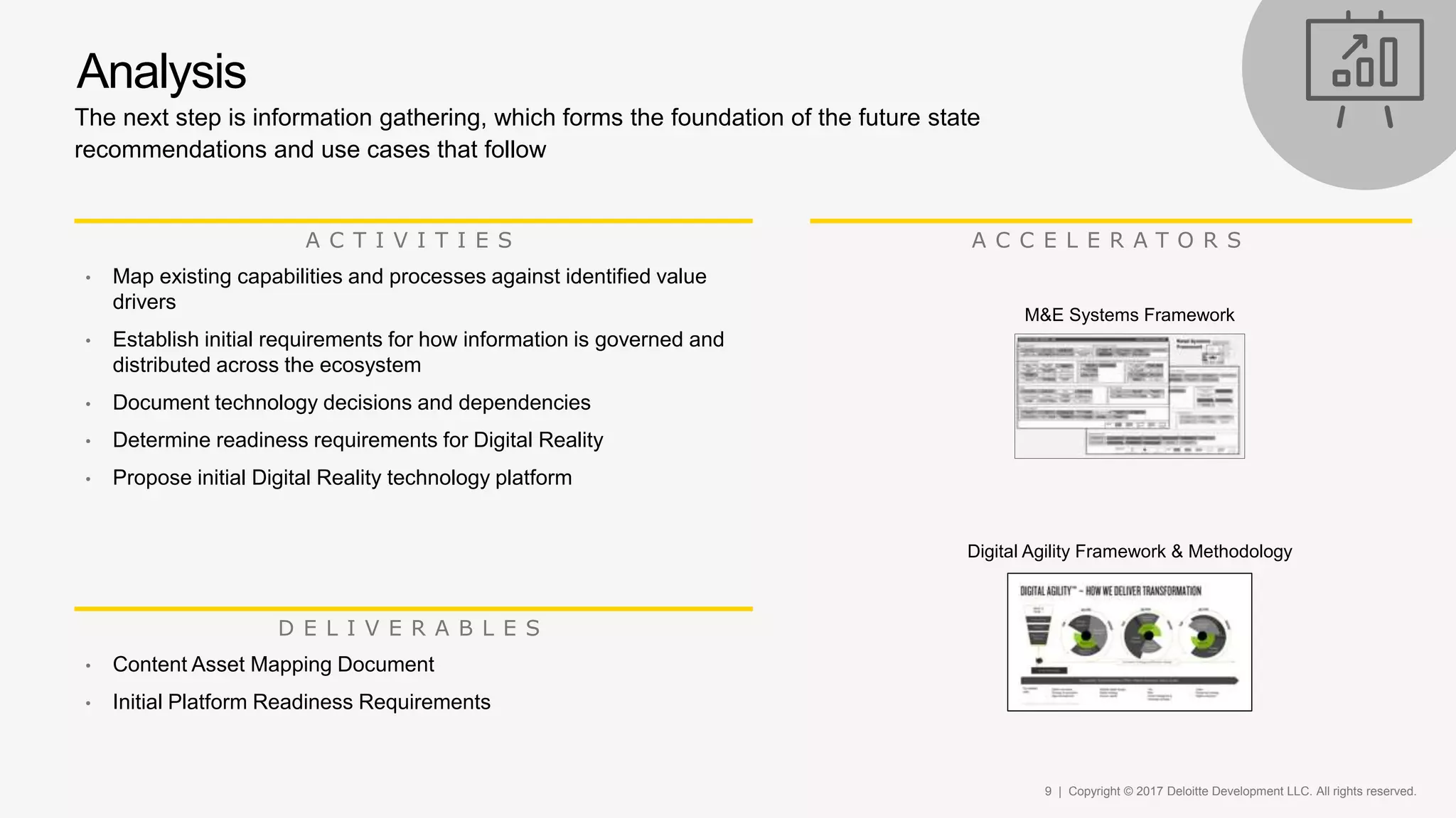 9 | Copyright © 2017 Deloitte Development LLC. All rights reserved.
A C T I V I T I E S
• Map existing capabilities and processes against identified value
drivers
• Establish initial requirements for how information is governed and
distributed across the ecosystem
• Document technology decisions and dependencies
• Determine readiness requirements for Digital Reality
• Propose initial Digital Reality technology platform
A C C E L E R A T O R S
D E L I V E R A B L E S
• Content Asset Mapping Document
• Initial Platform Readiness Requirements
M&E Systems Framework
Digital Agility Framework & Methodology
The next step is information gathering, which forms the foundation of the future state
recommendations and use cases that follow
Analysis
 