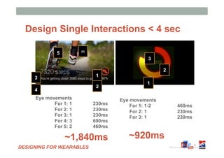 DESIGNING FOR WEARABLES
Design Single Interactions < 4 sec
Eye movements
For 1: 1 230ms
For 2: 1 230ms
For 3: 1 230ms
For ...