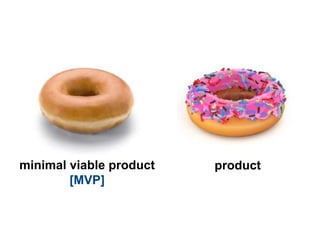 Building an AppSec Pipeline: Keeping your program, and your life, sane